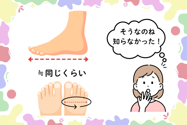 サイズ選びに悩む