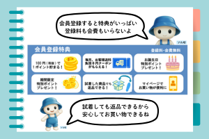 会員特典の説明