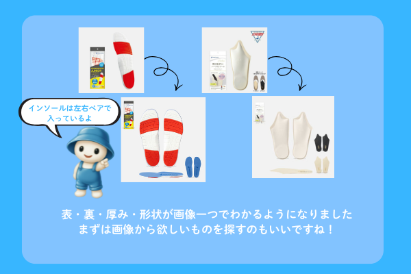 インソール画像説明