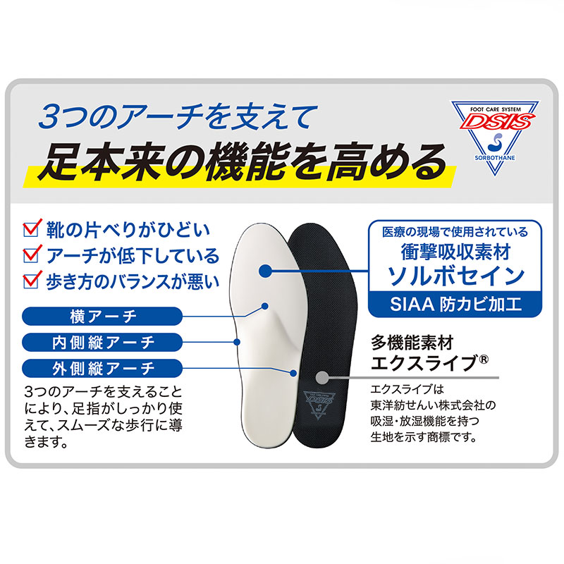 インソールの持ち運び画像