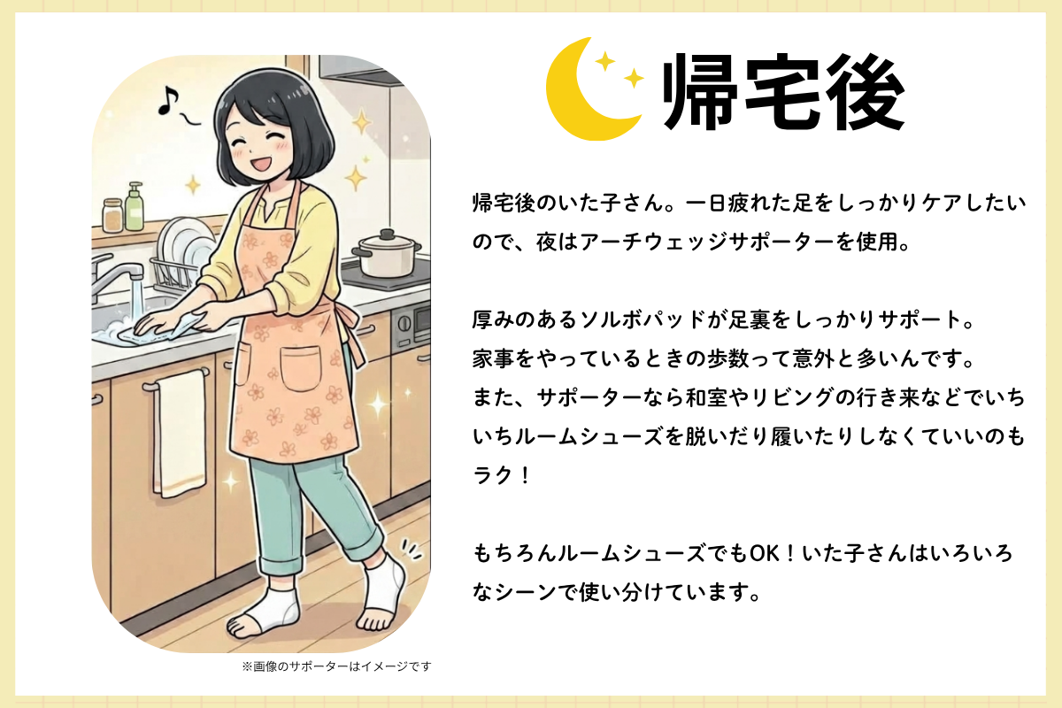 画像の説明