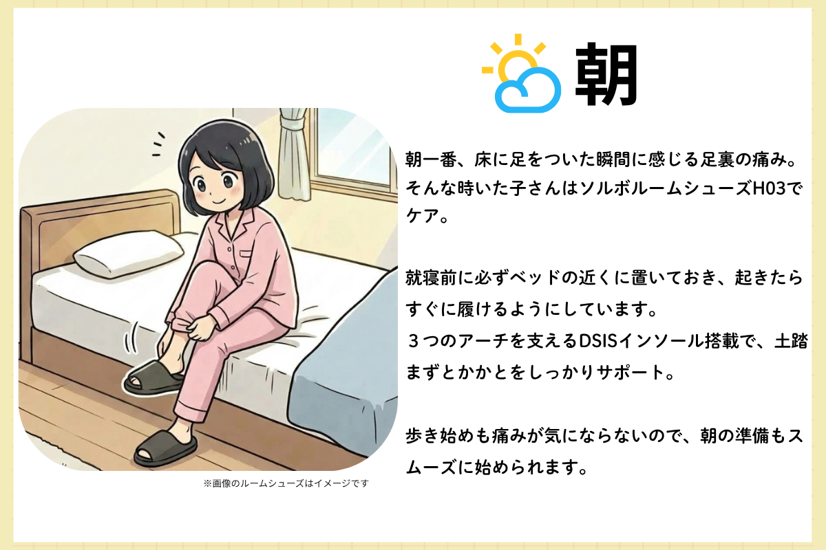 画像の説明